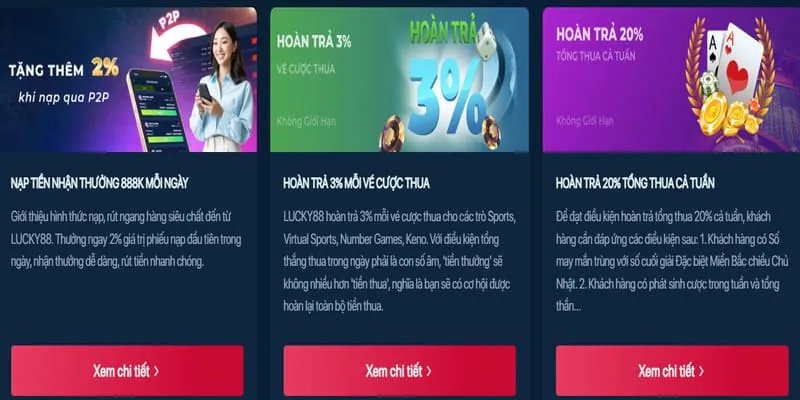 Hoàn Trả Tiền Cược Hấp Dẫn 77bet chính thức